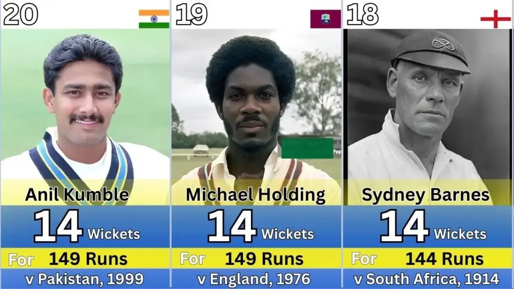 most wickets in a test match